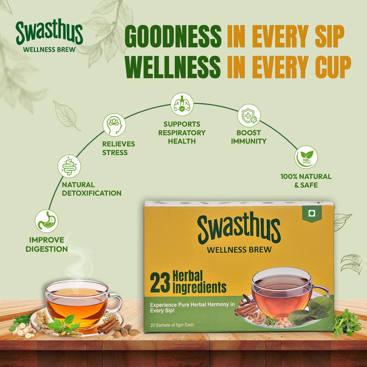 Swasthus Wellness Brew — 23 herbal ingredients product pack